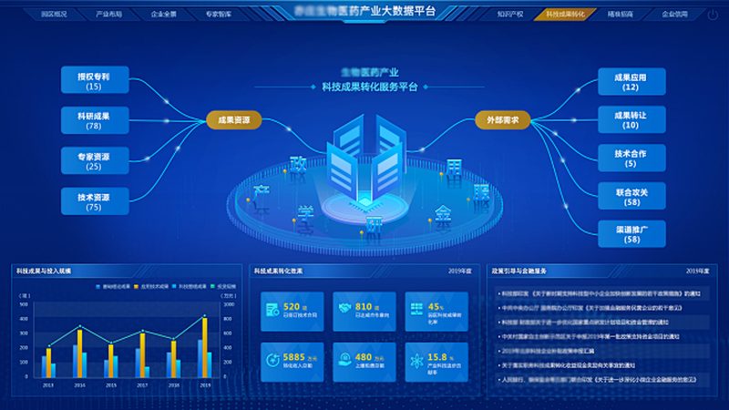 培养基冻干粉：如何确保长期稳定保存？**